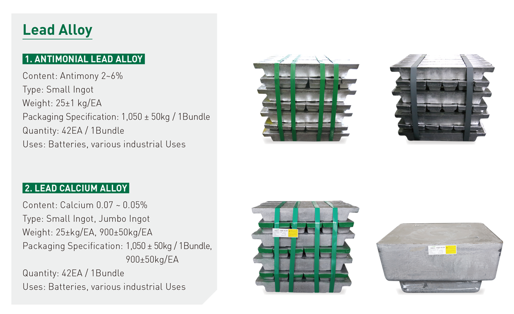 Lead Ingot ., For Battery Industry,Lead Alloys, Weight: 25 kg at